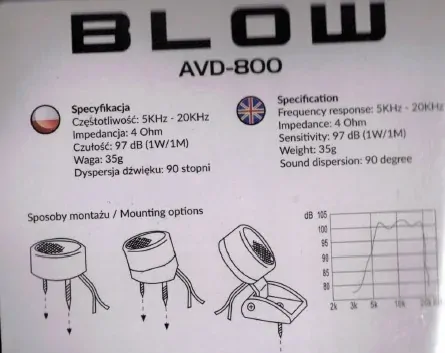 BLOW AVD-800